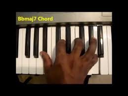 15 chord voicings charts and sounds. How To Play Bbmaj7 Chord B Flat Major Seventh On Piano Keyboard Youtube