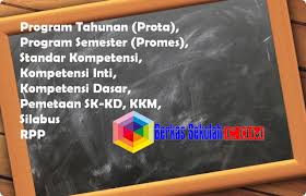 Berkas Sekolah Tuntutan Tahun Pelajaran Baru Untuk Guru Mata Pelajaran Khususnya Yakni Membuat Perangkat Pe Kurikulum Matematika Kelas 8 Pelajaran Matematika