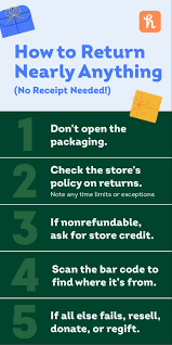 Easy Ways To Return Something Even If You Ve Lost Your Receipt Video Saving Money Shoppers Guide Problem Solving
