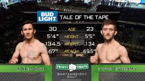 FRONT STREET FIGHTS 17: Lino Sanchez vs Stephen Stirewalt