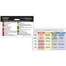 Infection Control Reference Cards Infection Precautionary