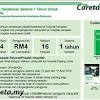 Daftar kereta grab untuk perempuan. 1