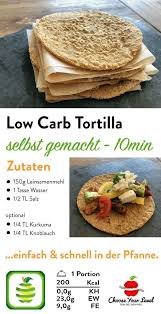 Low Carb Tortilla Teig Selber Machen Choose Your Level Rezept Tortilla Rezept Fodmap Rezepte Wrap Teig