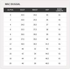 Mac duggal size charts can be found online by clicking on any dress, then clicking on view size chart on the right hand side of the webpage. Mac Duggal Plus Size Chart