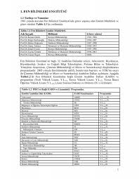 Kitapçık - Fen Bilimleri Enstitüsü