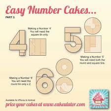 How To Create Easy Number Cakes No Special Tins Required 6th Birthday Cakes Number Cakes Number 5 Cake