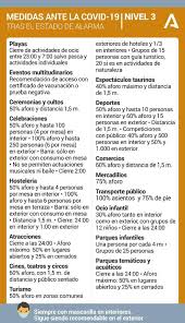 Te explicamos qué es medir y para qué sirven las unidades de medida. 82fbpyvjmq01nm