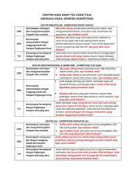 Kumpulan rpp kurikulum 2013 dan ktsp. Contoh Soal Essay Cms Trs Jres