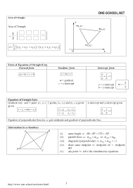 100%(1)100% found this document useful (1 vote). Spm Add Maths Formula List Form4