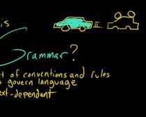 Punctuation Station from Khan Academy