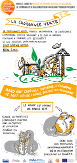 La Croissance Verte Facilitation Graphique Management Visuel Croissance