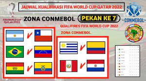 Conmebol desak fifa tunda kualifikasi piala dunia. Watch Jadwal Kualifikasi Piala Dunia 2022 Zona Conmebol Fifa World Cup Countries Players News Videos Social Media Lifestyle