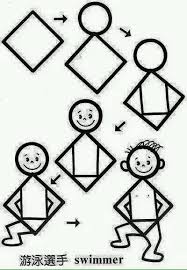 How To Teach A Child To Draw A Person Drawing Techniques For Kids Simple Drawing For 6 Year Olds Drawing Lesson Cartoon Drawings Teaching Drawing Easy Drawings