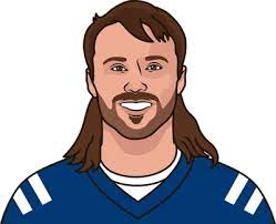 Bob Clemens's Instagram, Twitter & Facebook