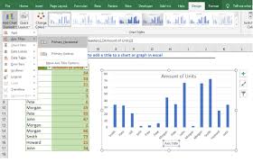 How To Add A Title To A Chart Or Graph In Excel Excelchat