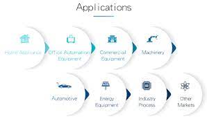 Whether it's windows, mac, ios or android, you will be able to download the images using download button. Kao Cho Technology Co Ltd