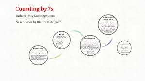 Counting By 7s Book Report By Bianca Rodriguez On Prezi