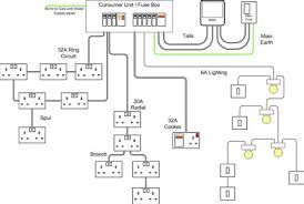 As you learn more about electricity and wiring. Ev 9855 Diagram For House Lighting Circuit Pdf Along With Electrical Circuit Free Diagram