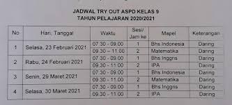 Maybe you would like to learn more about one of these? Jadwal Try Out Aspd Ta 2020 2021 Untuk Kelas 9 Smp Negeri 2 Semin