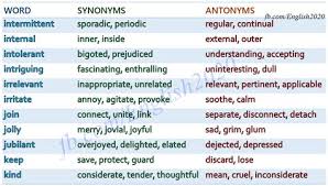 Synonyms Antonyms Synonyms And Antonyms Learn English English Language Learning