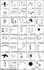 Printable Petroglyph Symbols Pictography And Ideography Of