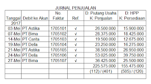 Check spelling or type a new query. Jurnal Umum