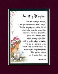 21st Birthday Prayer For My Daughter Blessings For My Daughter On Her Birthday Shirley Hawkins In 2020 Birthday Wishes For Son Birthday Wishes For Friend Wishes For Daughter