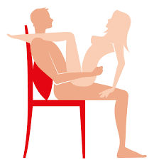 Hasil gambar untuk POSISI SEX  SIDE STRADDLE