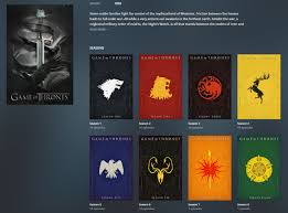 This article is about the great house. Request Game Of Thrones Season 8 Poster For This Beautiful Set Plexposters