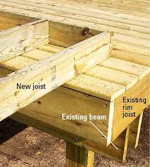 Extending Joists Building A Deck Deck Extension Ideas Wood Deck Designs