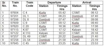 Central Railway To Run 10 Air Conditioned Local Trains In Mumbai Between Cst And Kalyan From December 17 Schedule Mumbai News Updates We are introducing a revised timetable as the rail industry works together to manage and protect services for key workers getting to and from their place of work. mumbai between cst and kalyan