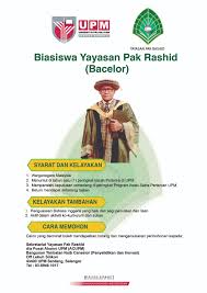 Proses permohonan dan pengisian dilaksanakan oleh kerajaan negeri/lembaga perumahan negeri/pihak berkuasa tempatan yang berkaitan. Dokumen Pusat Perhubungan Alumni