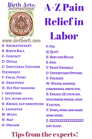 Pin On Birth Arts International