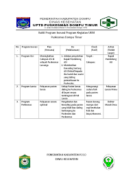 Maybe you would like to learn more about one of these? Bab Vi Bukti Program Inovasi Program Kegiatan Ukm