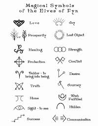 Topic The Magical Symbols Of The Elves Welcome To The Dark Continent Wrist Tattoos Girls Symbolic Tattoos Tattoos