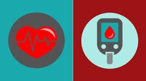 Diabetic connect is a company that have been established keeping in mind the needs of all the diabetic person. Heart Disease The Diabetes Connection Everyday Health