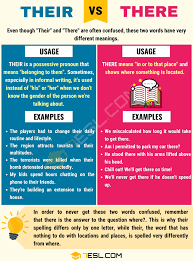 Their Vs There When To Use There Vs Their With Useful Examples 7esl English Grammar Teaching English Grammar Confusing Words