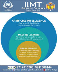 Pin On Iimt College Of Engineering