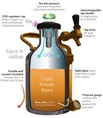See more ideas about glass kitchen, glass sink, inset sink. Growlerwerks Ukeg Keeps Your Beer Frothy And Cold