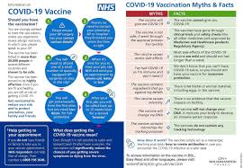 Following new york state guidance, msk has suspended offering the j & j/janssen vaccine. Wolves Council On Twitter If You Ve Not Had Your First Covid 19 Vaccine Yet This New Leaflet Explains What Happens When You Go For Your Jab And Busts Some Of The Most Common
