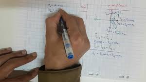 التصادم في بعدين ثاني ثانوي Youtube