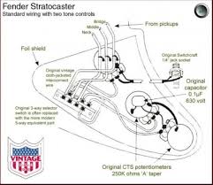 Wiring diagrams for stratocaster, telecaster, gibson, jazz bass and more. Wiring Diagrams Squire Japan Squier Talk Forum