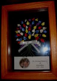 Pin By Morgan Wood On Crafts Funeral Planning Crafts Memorial Gifts