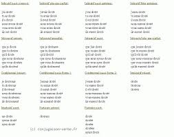 We did not find results for: Conjugaison Verbe Rencontrer Allemand Treffen Wiktionnaire
