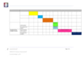 Bsbmkg414 Gantt Chart Docx Gantt Chart Marketing Activity