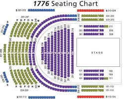 Sherman Theater Seating Chart Related Keywords Suggestions
