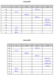 Einheiten / maßeinheiten werden hier behandelt. Langenmasse Umrechnen Langenmasse Umrechnen Mathematik Lernen Langenmasse