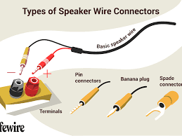 Speaker wire usually has 2 insulated wires bonded together, so you'll need a third for the ground. How To Connect Speakers Using Speaker Wire
