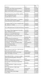 We did not find results for: Https Www Axisbank Com Docs Default Source Default Document Library Store Listb998fcb9be576bf08df9ff0a000b8c1c Pdf