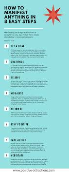If You Can Dream It You Can Do It Meaning In English If You Dream It You Can Make It Happen Hope These Tips Help Repinned Fur Gewinner Jetzt Gratis Erfolgsratgebe Law Of Attraction Affirmations Positivity